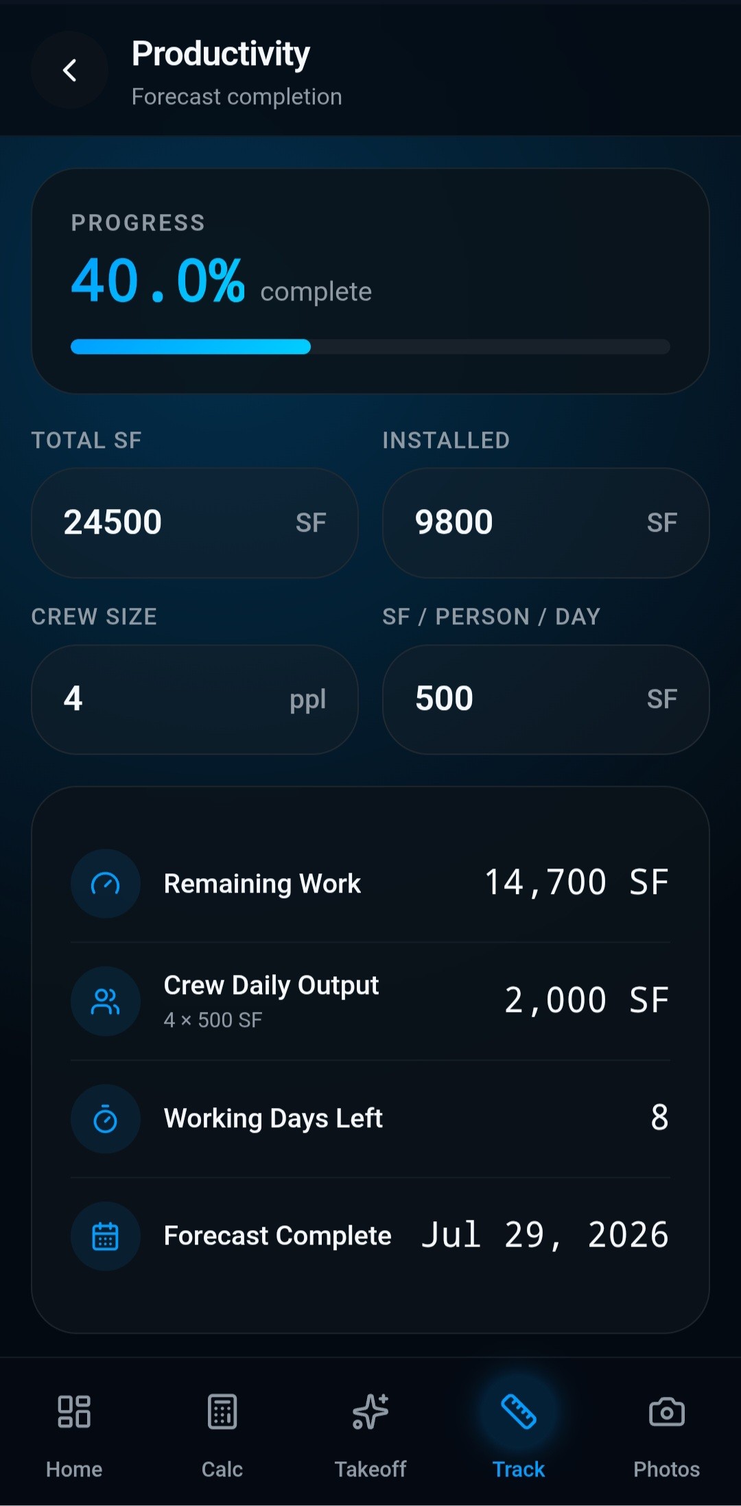 Productivity tracking screen